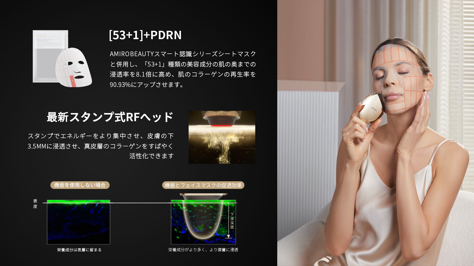 AMIRO S1 RF美顔器 - SeeSea